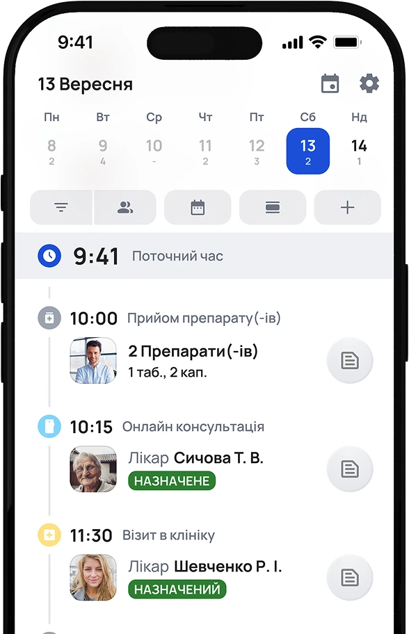 Онлайн консультації лікарів remed.care